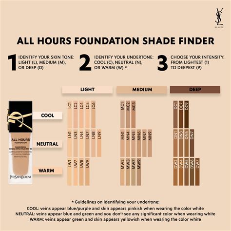 ysl foundation spf|ysl foundation colour chart.